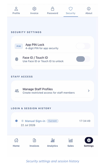 login